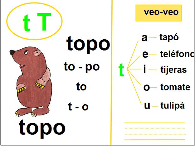 Fonema T | Recurso educativo 33468