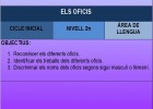 Els oficis | Recurso educativo 34272