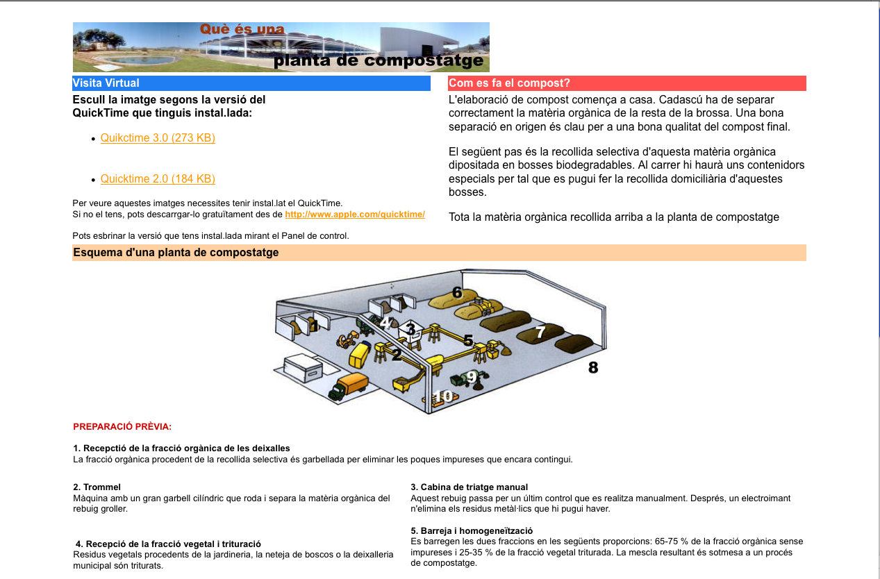 Visita virtual a una planta de compostatge | Recurso educativo 36347