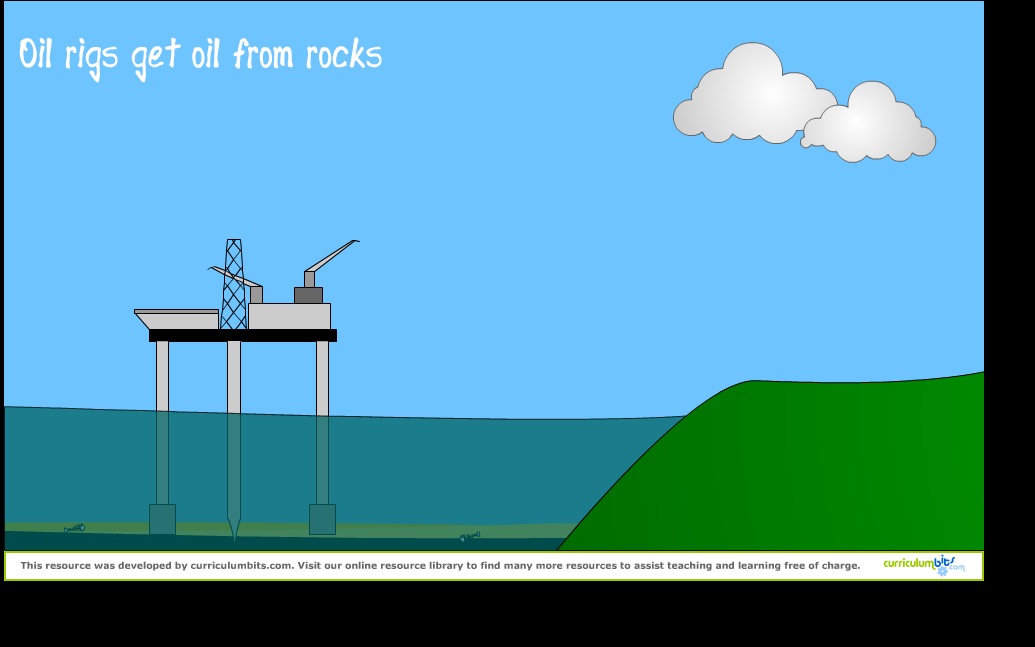 Video: The Story of Oil | Recurso educativo 41178