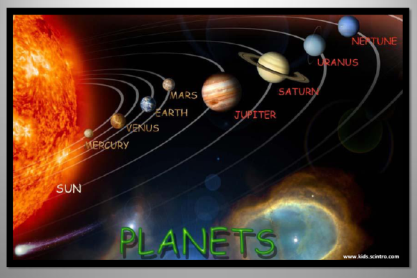 Planets | Recurso educativo 41500