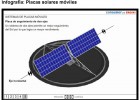 Placas solares móviles | Recurso educativo 41554