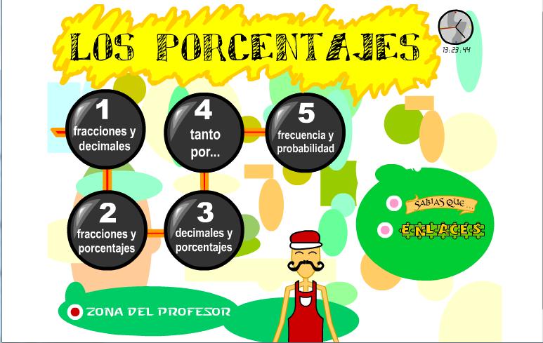 Los porcentajes | Recurso educativo 42835