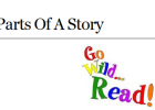 Webquest: Parts of a story | Recurso educativo 42979