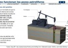 Pozo Petrolífero | Recurso educativo 43243