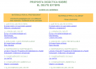 Deute extern | Recurso educativo 43370