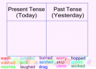 Past tense verbs | Recurso educativo 50517