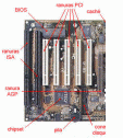 Componentes de Hardware | Recurso educativo 18648