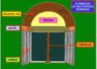 Arte Románica | Recurso educativo 20081