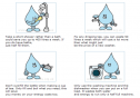 Water saving tips | Recurso educativo 24138