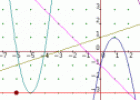 Punts, gràfiques i funcions | Recurso educativo 24151