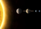 The Sun and the planets | Recurso educativo 26500