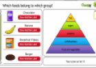 Food groups | Recurso educativo 26965