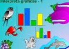 Interpretación y transformación de gráficas | Recurso educativo 3642