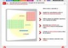 Sistema de numeración decimal | Recurso educativo 575