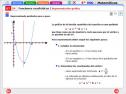 Funciones cuadráticas. Representación gráfica | Recurso educativo 821