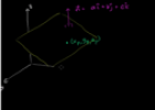 Normal vector from plane equation | Recurso educativo 72575