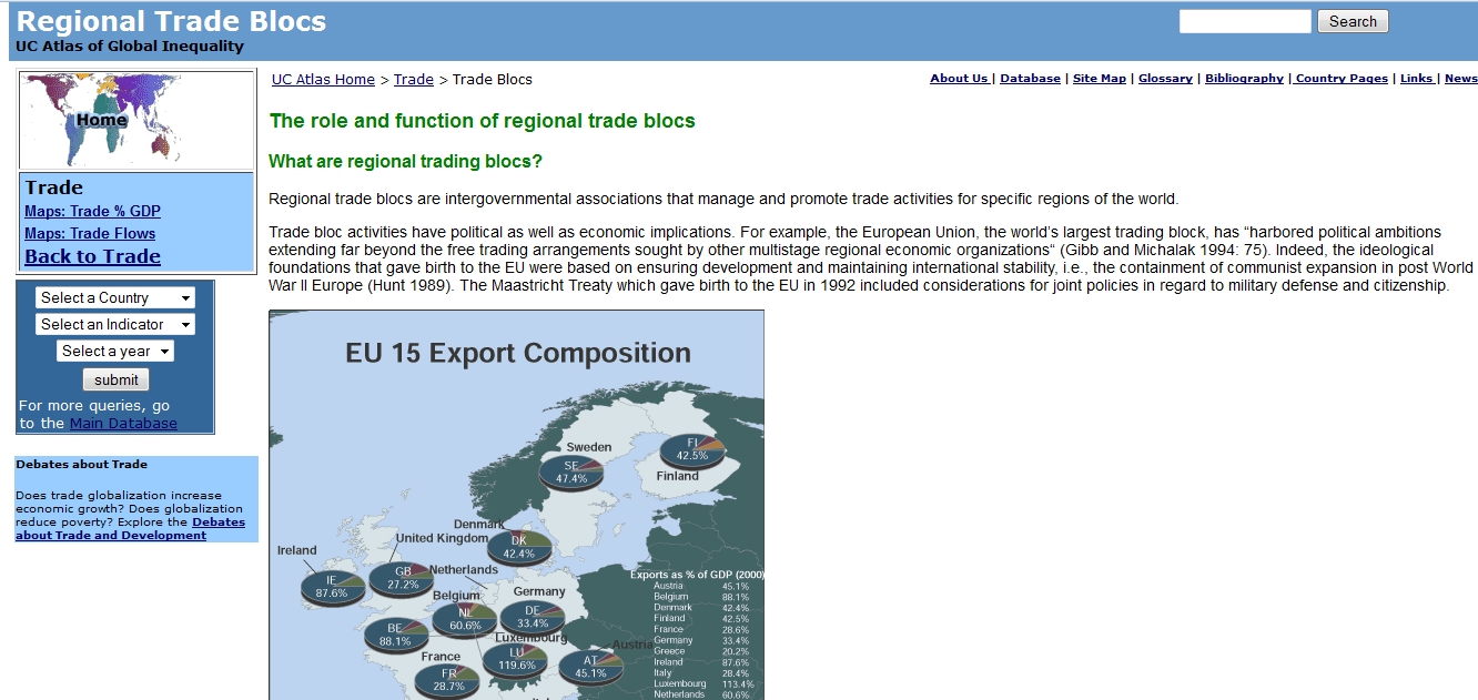 Trade Blocs | Recurso educativo 90001