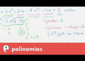 Polinomios | Recurso educativo 107803