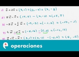 Operaciones con vectores (ejercicio) | Recurso educativo 109250