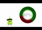 Student Introduction to ClassDojo | Recurso educativo 117941