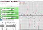 Graficador de Funciones Aprenduco | Recurso educativo 403737