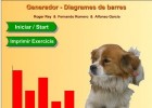 Gràfics de barres | Recurso educativo 684290