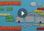 La caída del muro de Berlín | Recurso educativo 745068