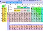 Taula Periòdica Dinàmica | Recurso educativo 761764